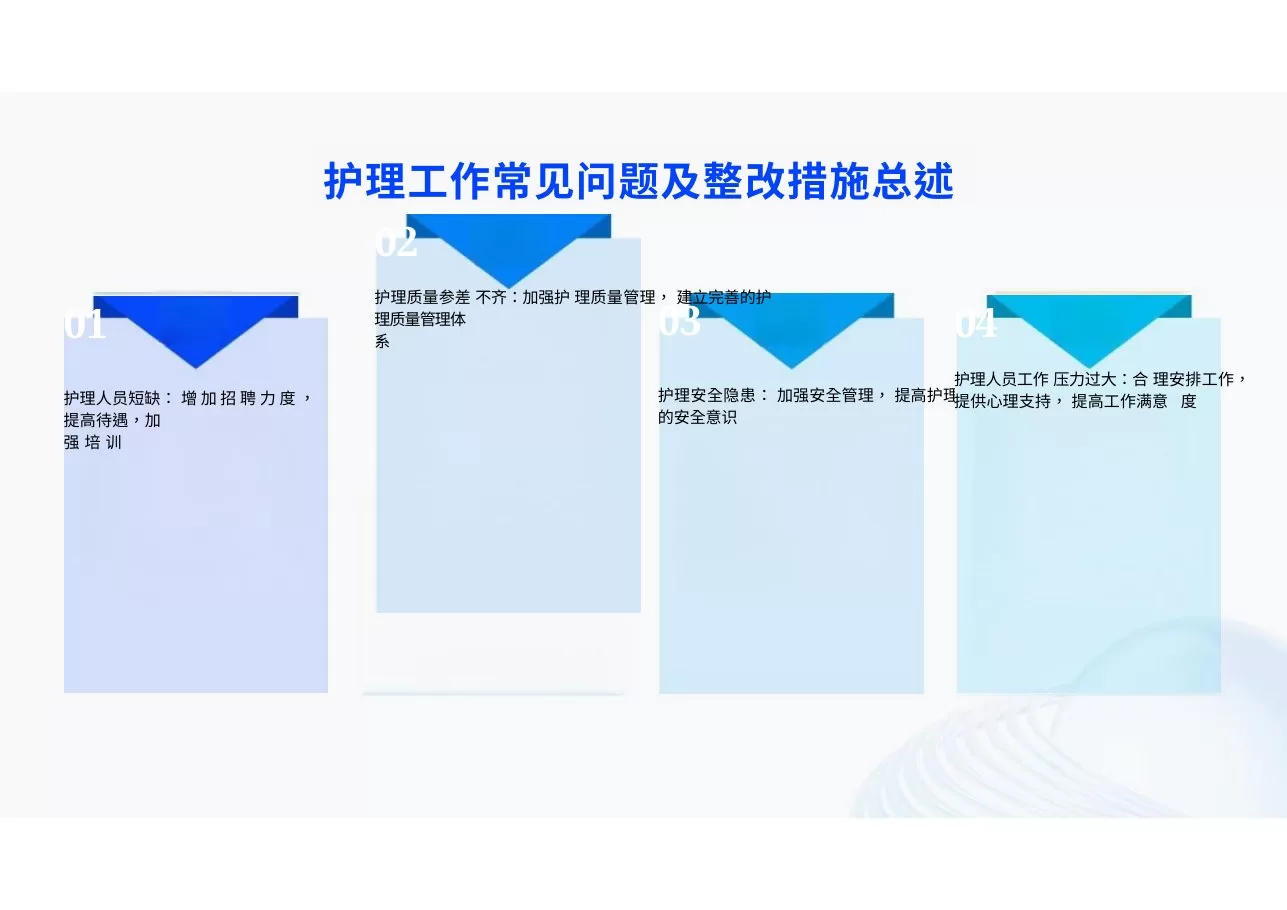 护理工作现存问题的原因分析及整改措施 预览图