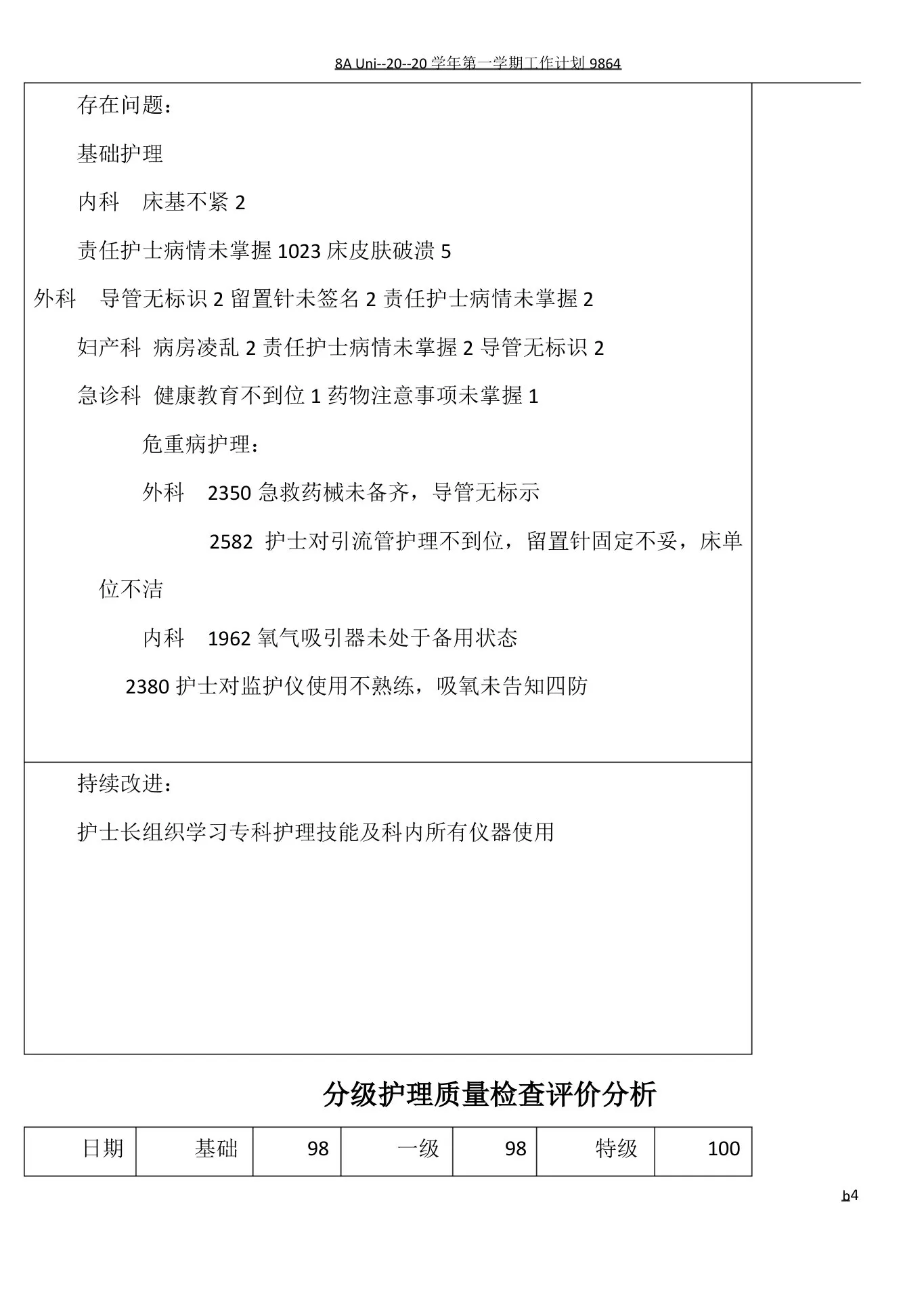 分级护理质量检查评价分析 预览图