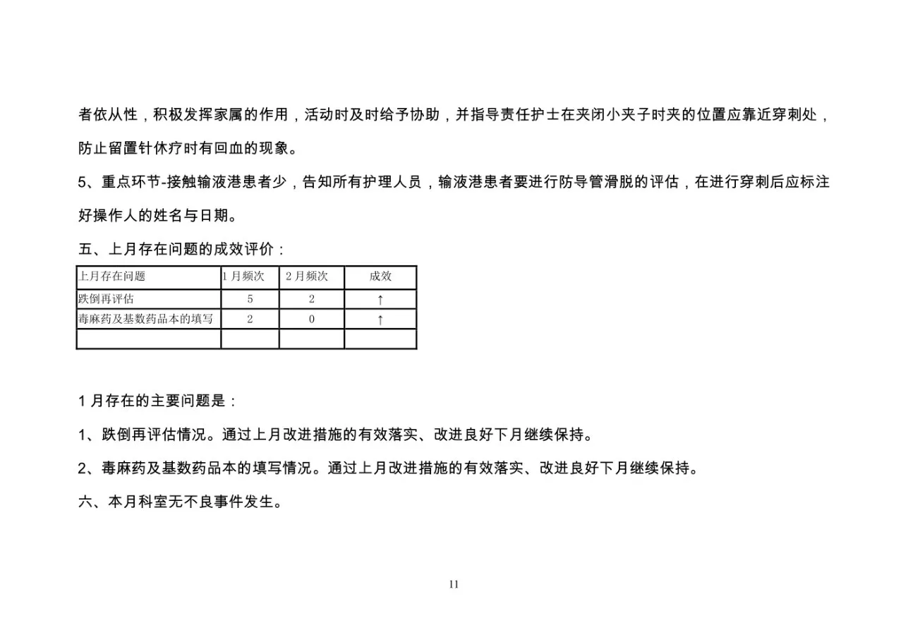 各级质控分析原因及改进措施 预览图