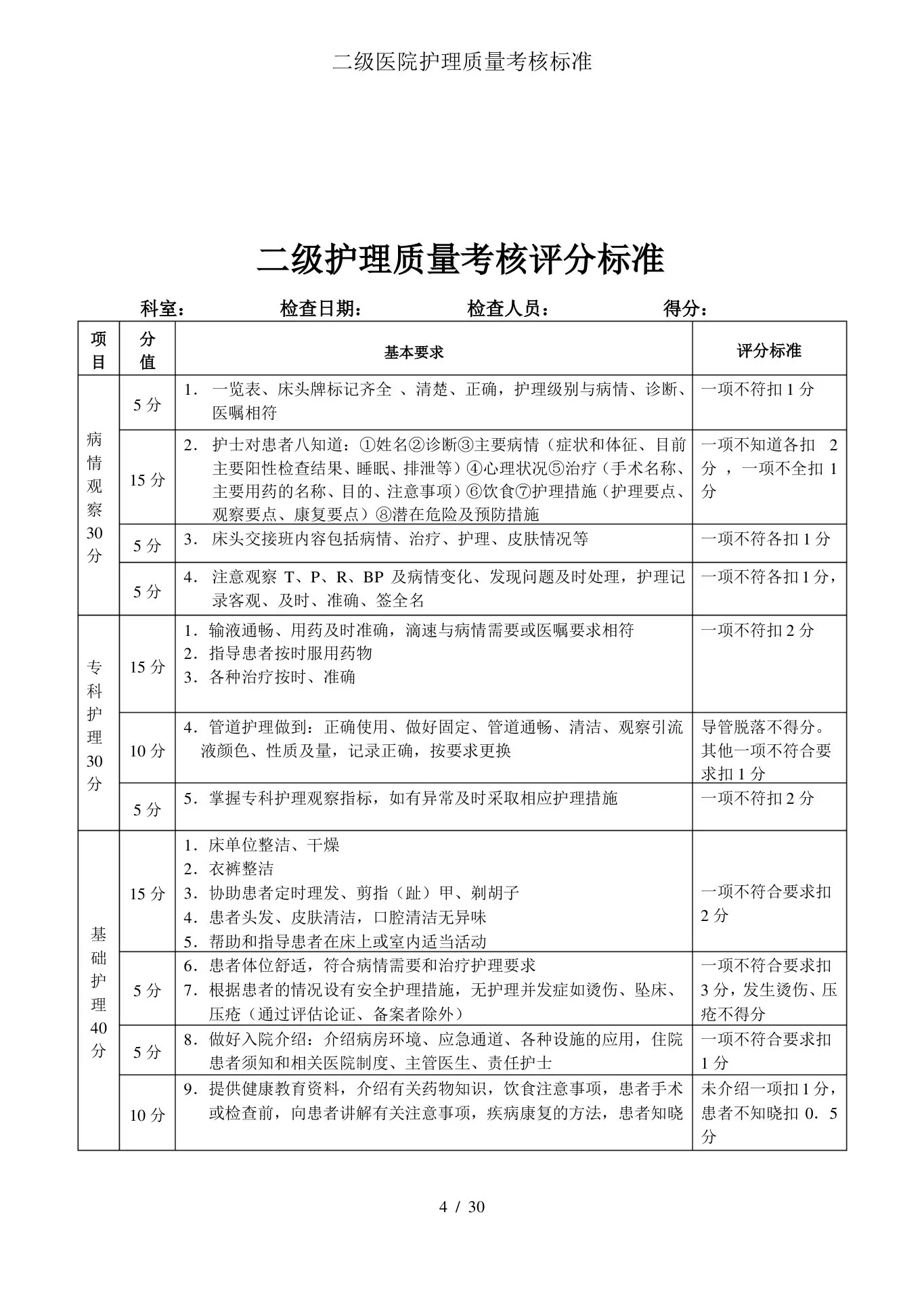 二级医院护理质量考核标准 预览图