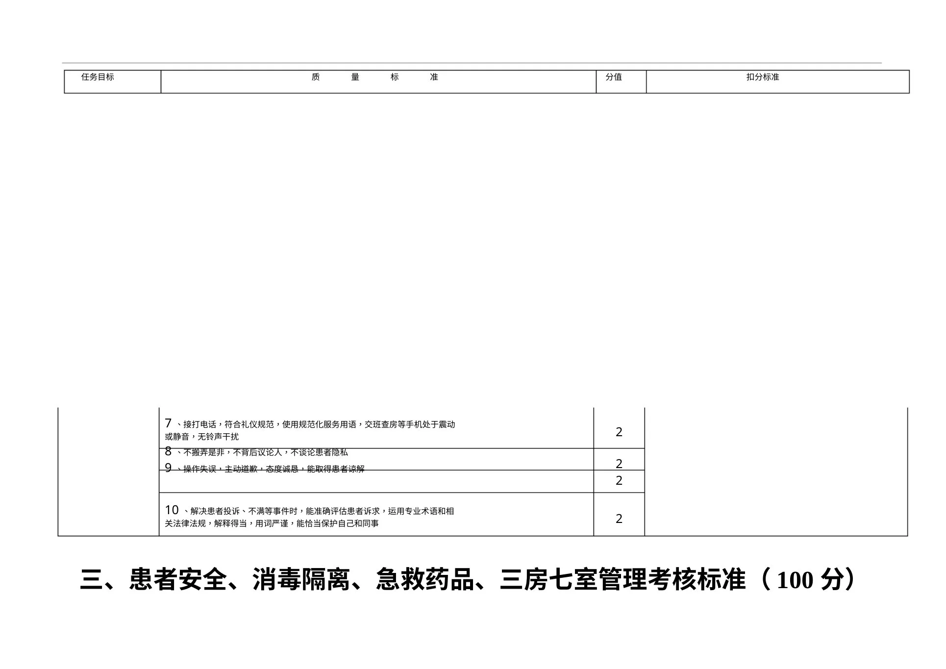 护理质控细则 预览图