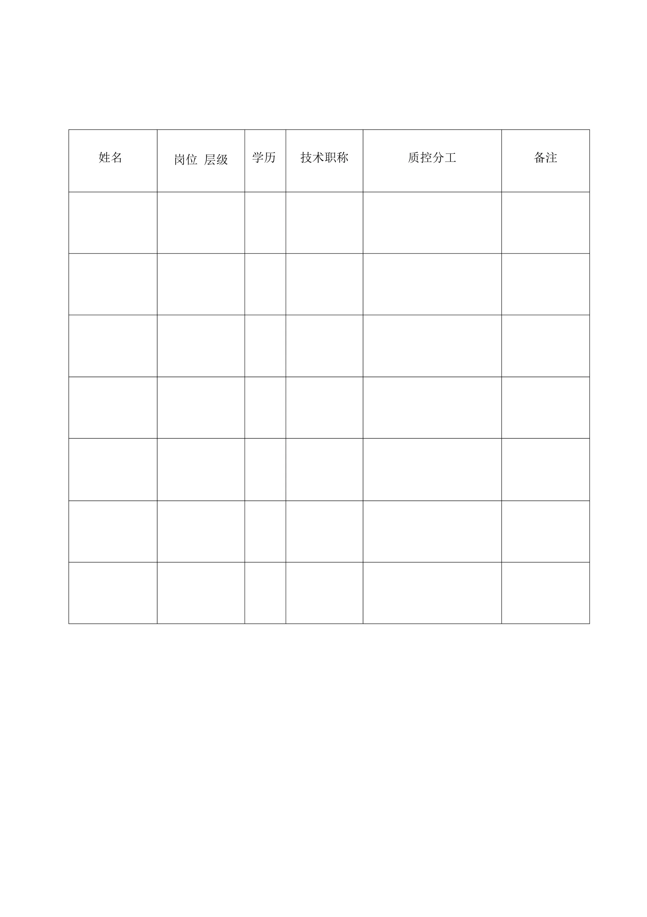 护理质控手册 预览图