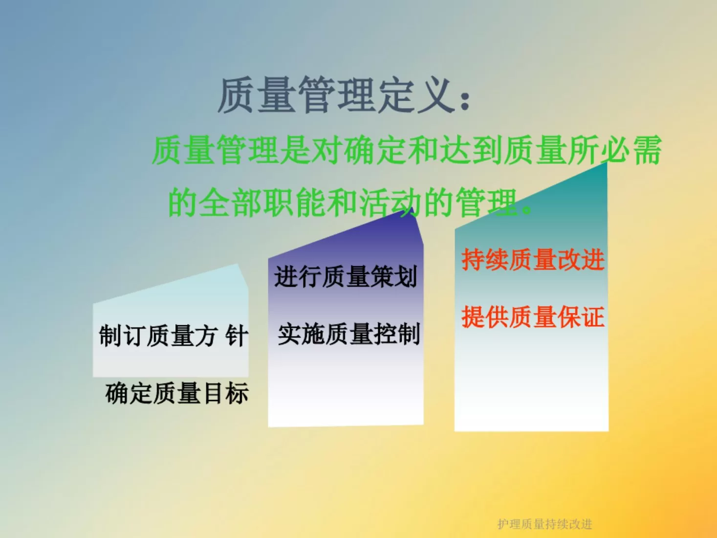 护理质量持续改进(1) 预览图