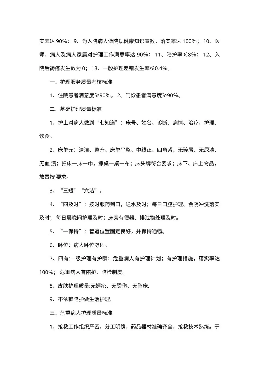 护理质量管理及持续改进方案 预览图