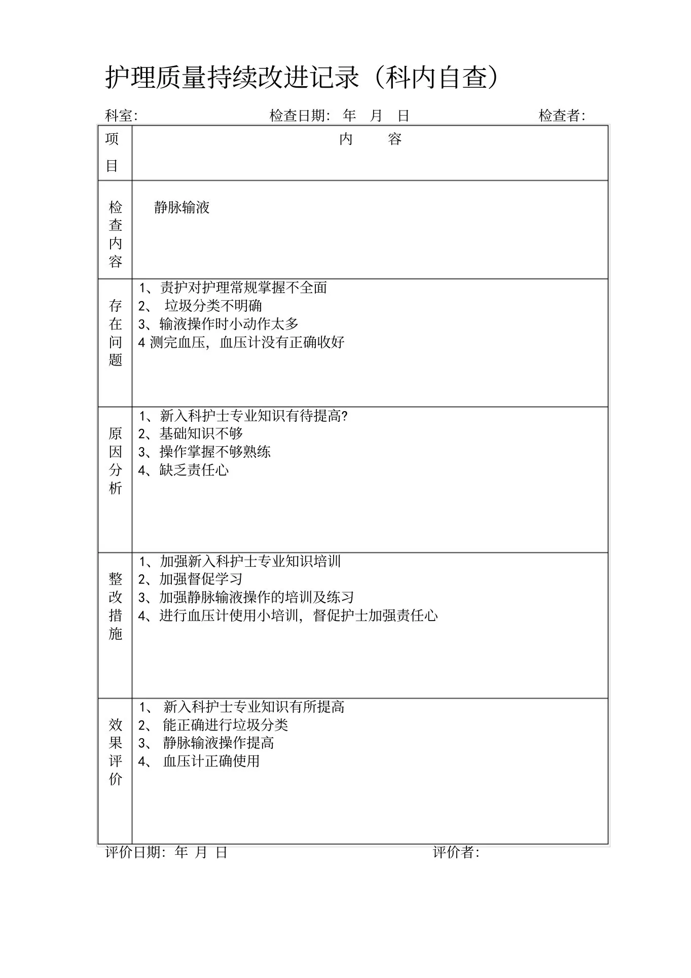 护理质量持续改进记录(1) 预览图