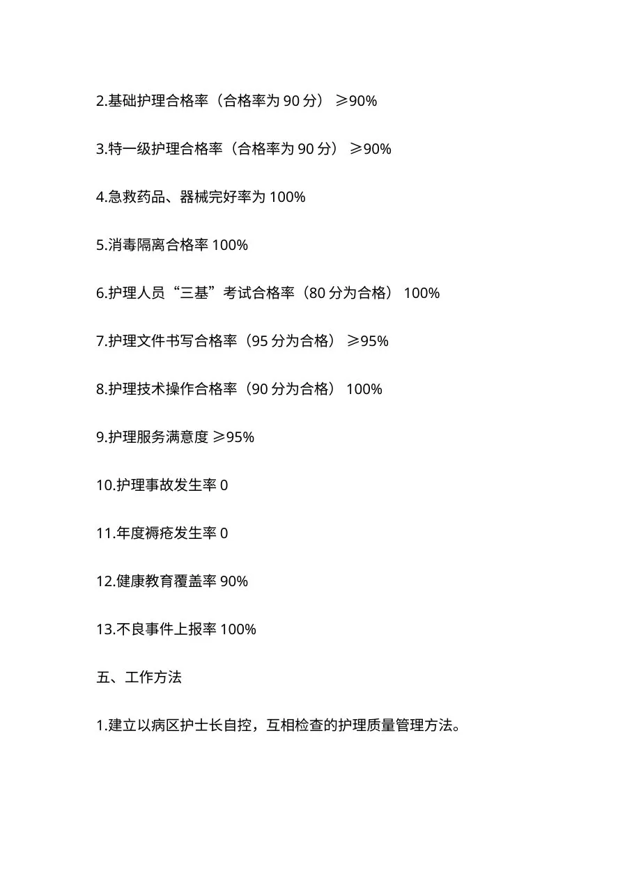护理质量管理制度(4) 预览图