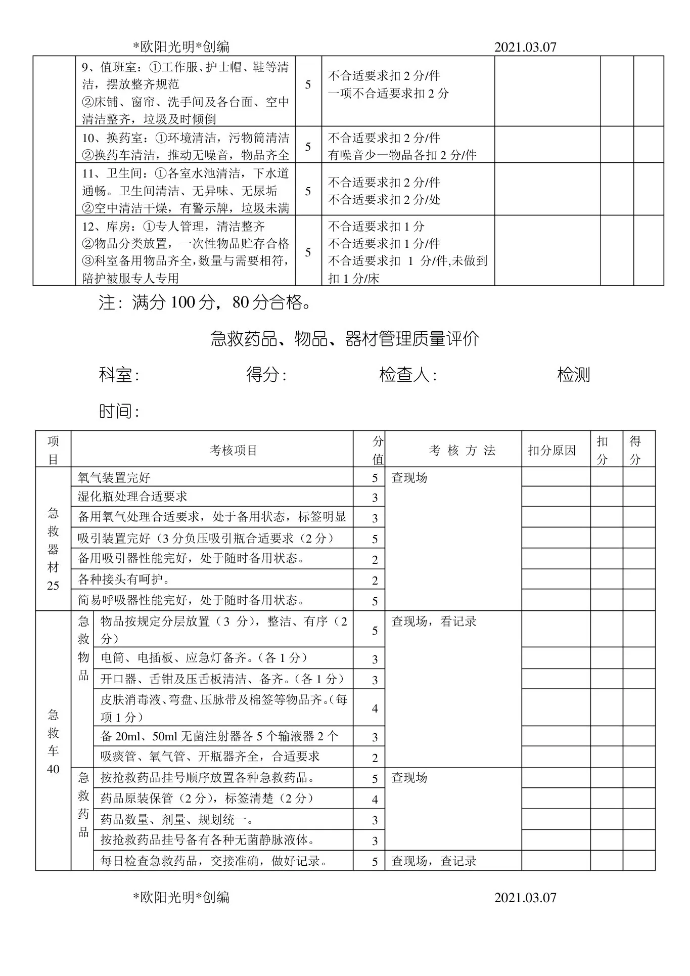 护理质量考核标准全 预览图