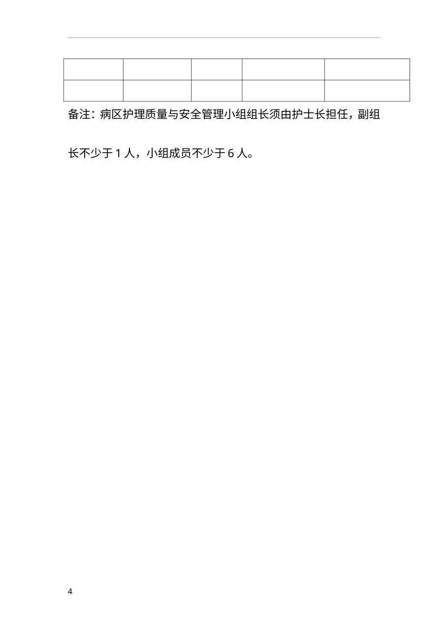 护理质量控制计划与目标 预览图