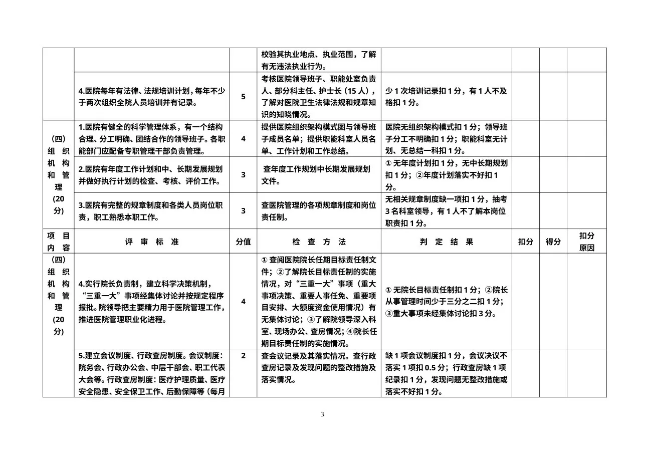广东省医院评审标准与评价细则(二级综合医院) 预览图