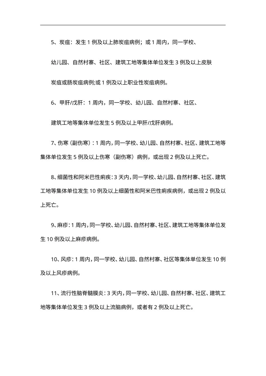 国家突发公共卫生事件相关信息报告管理工作规范(试行) 预览图
