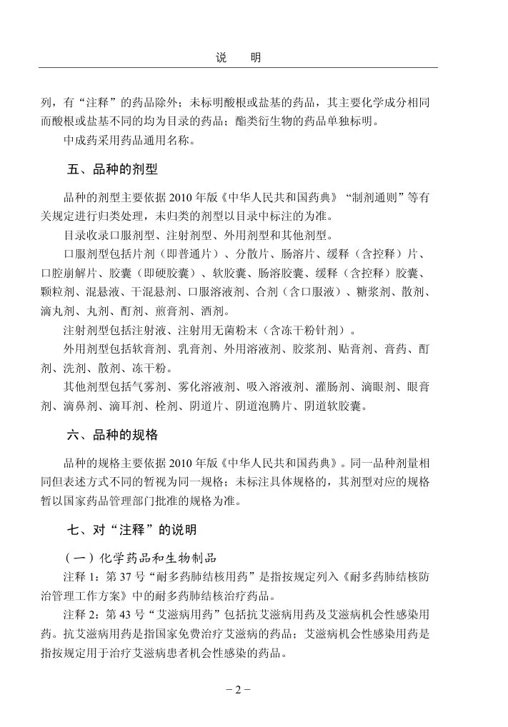 国家基本药物目录2012 预览图