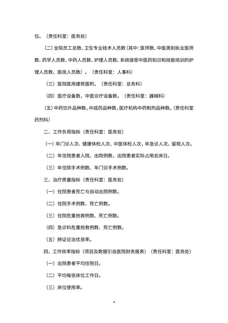 关于开展三级甲等中医医院创建工作的通知 预览图