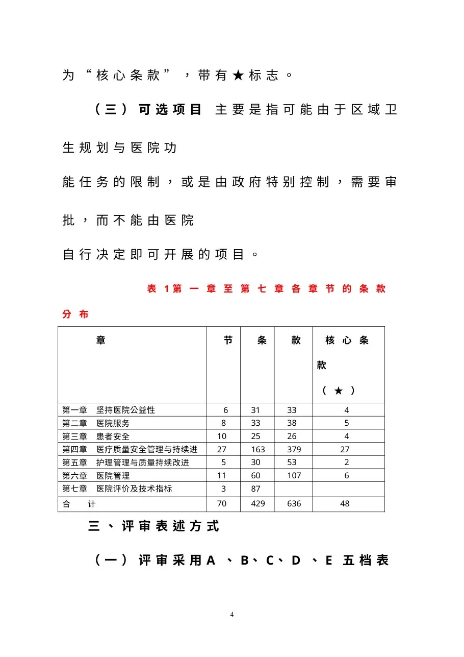 内蒙古自治区三级综合医院评审标准实施细则1 预览图