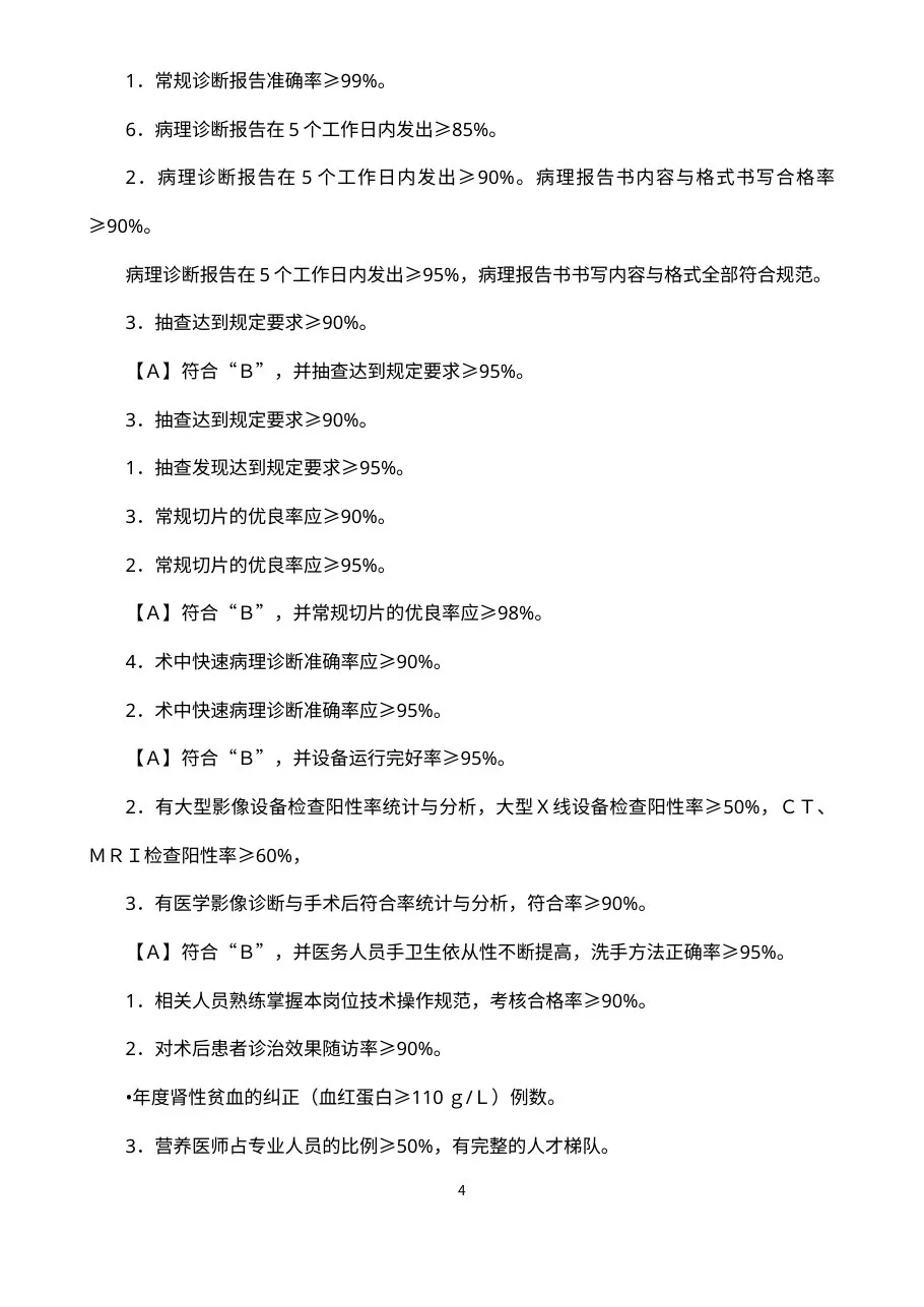 《三级医院评审细则》对医院质理管理的客观的、量化的要求 预览图