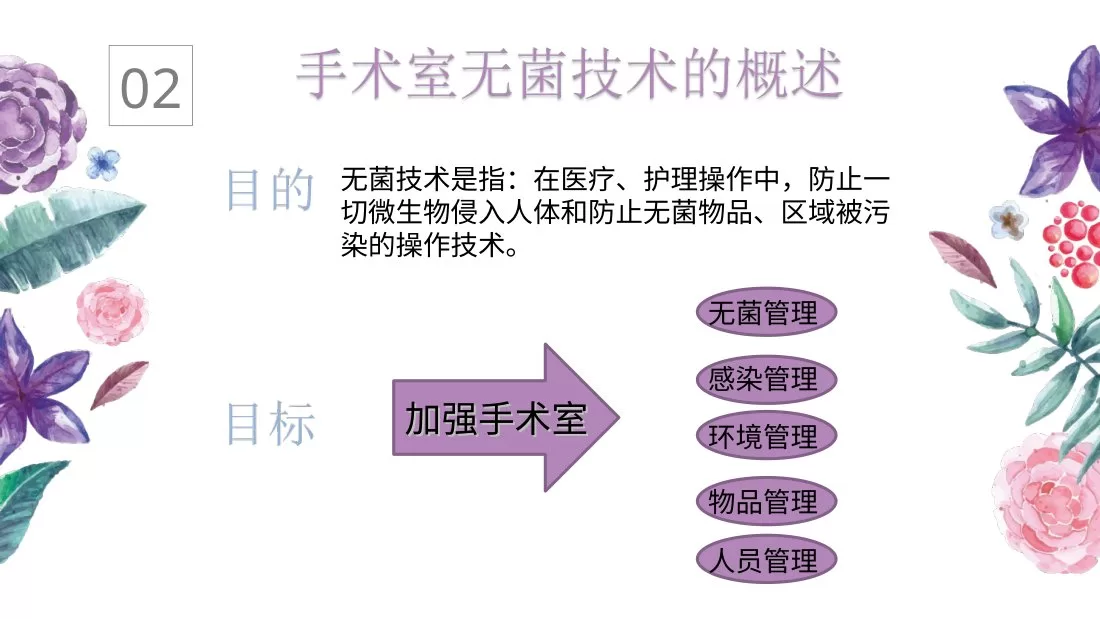 《手术室护理 操作的指南》之无菌技术 预览图