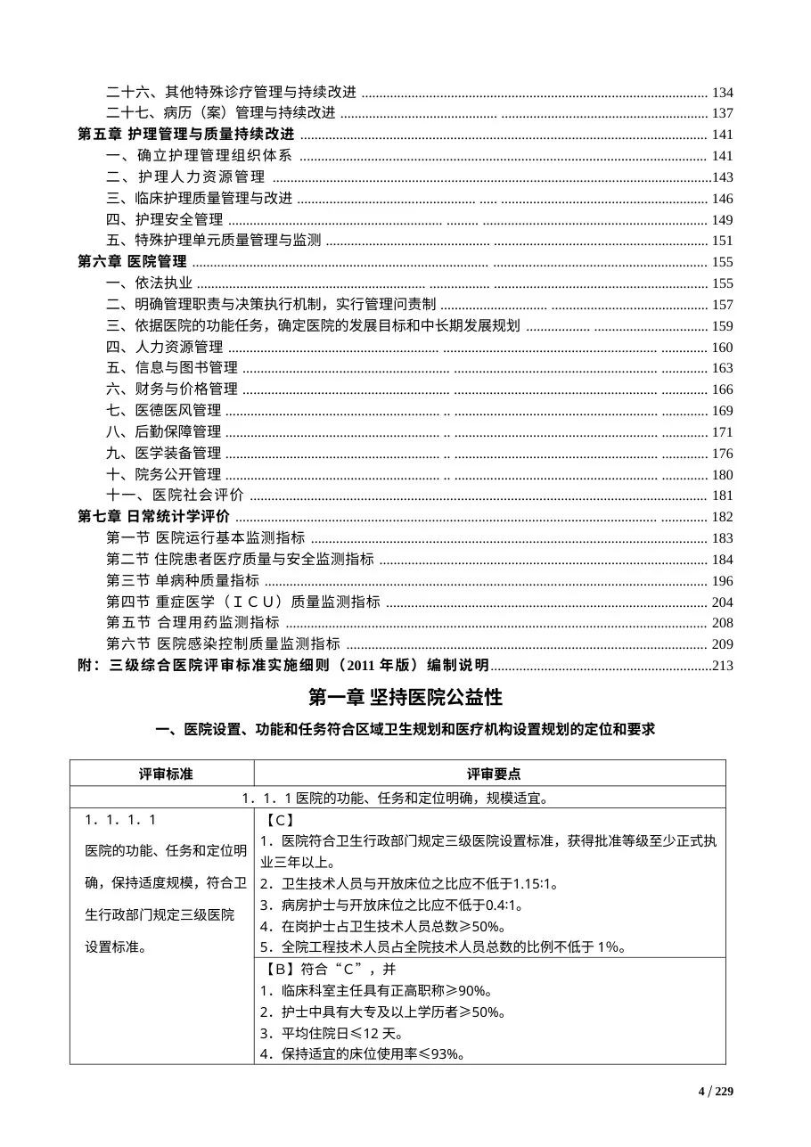 三级综合医院评审标准实施细则(2011 word版) 预览图