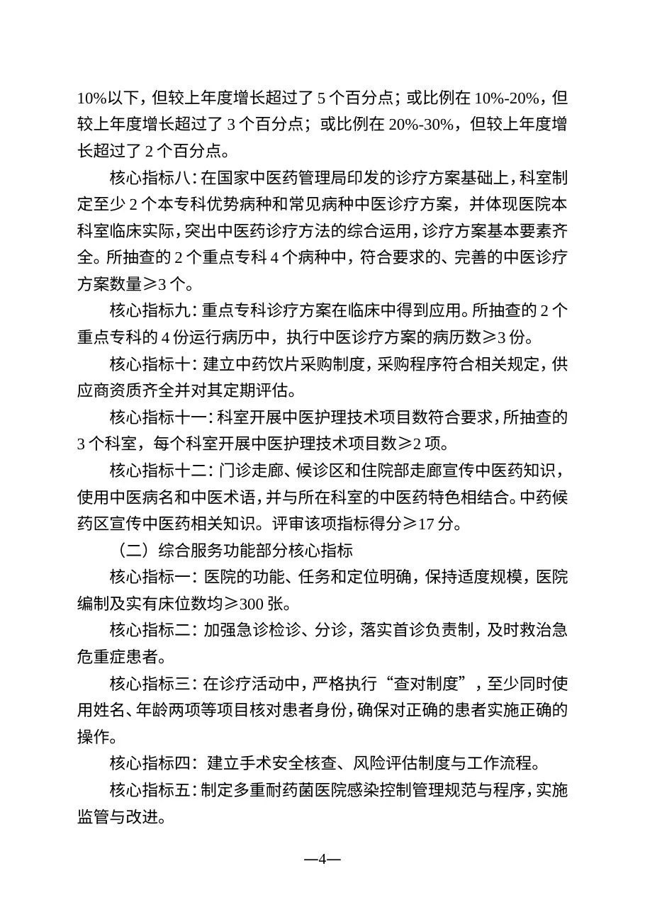 三级中医专科医院分等标准和评审核心指标 预览图