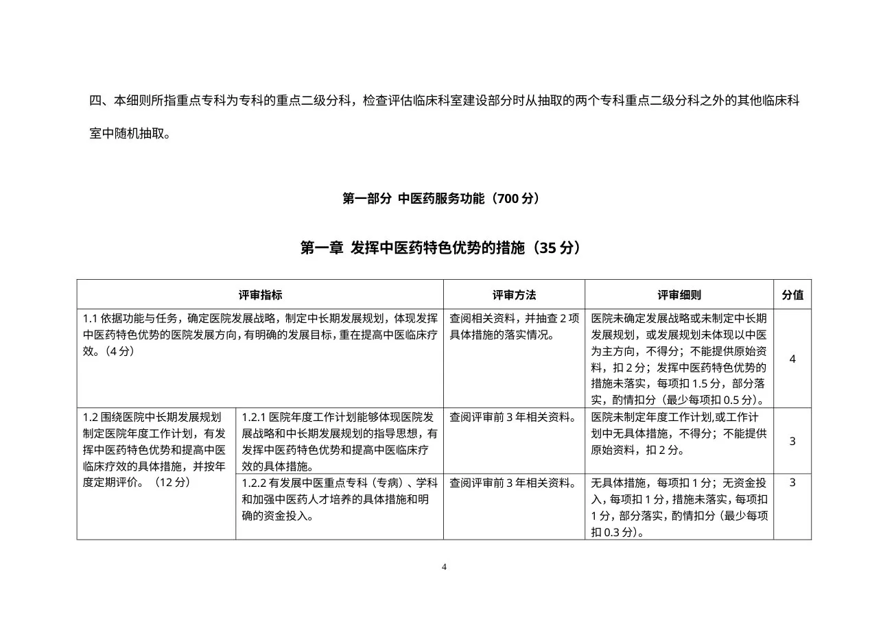 三级中医专科医院(不含中医骨伤医院、中医肛肠医院)通用评审标准实施细则(2012年版) 预览图