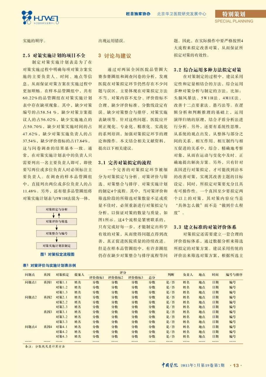 我国医院品管圈对策拟定存在的问题及其对策 预览图