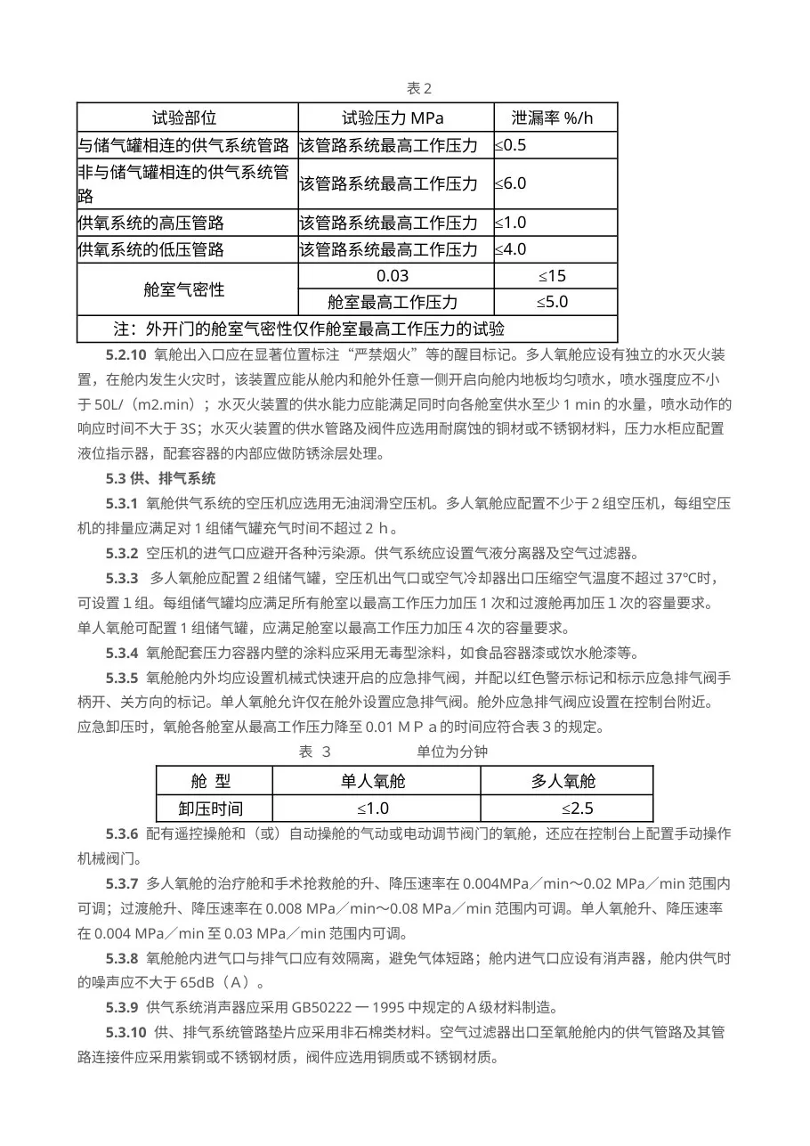 医用空气加压氧舱标准 预览图