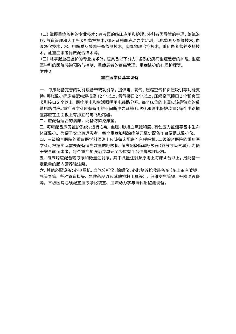 重症医学科建设与管理指南(试行) 预览图