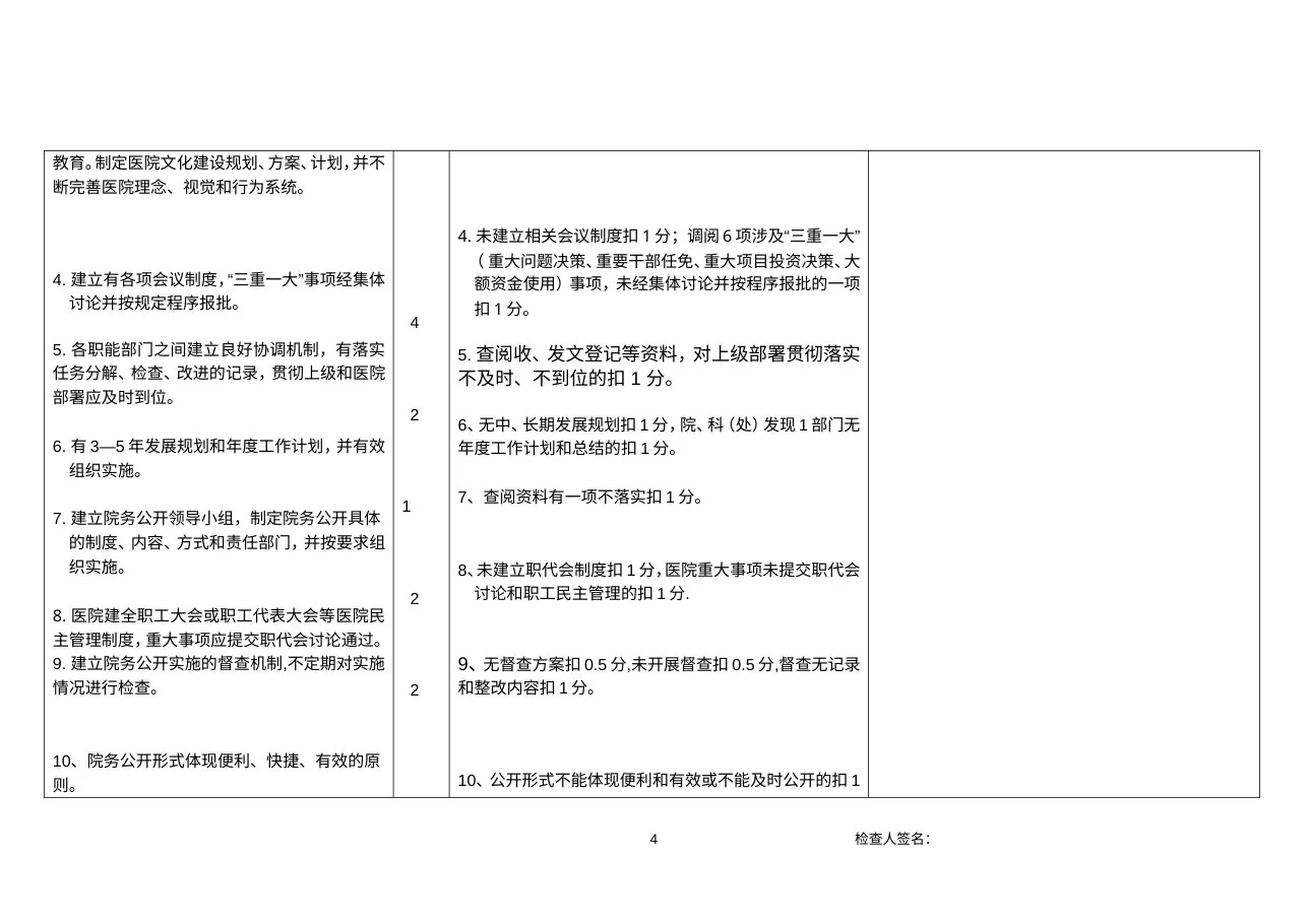 2011.5(定稿版)安徽省2011版三级医院评审标准 预览图