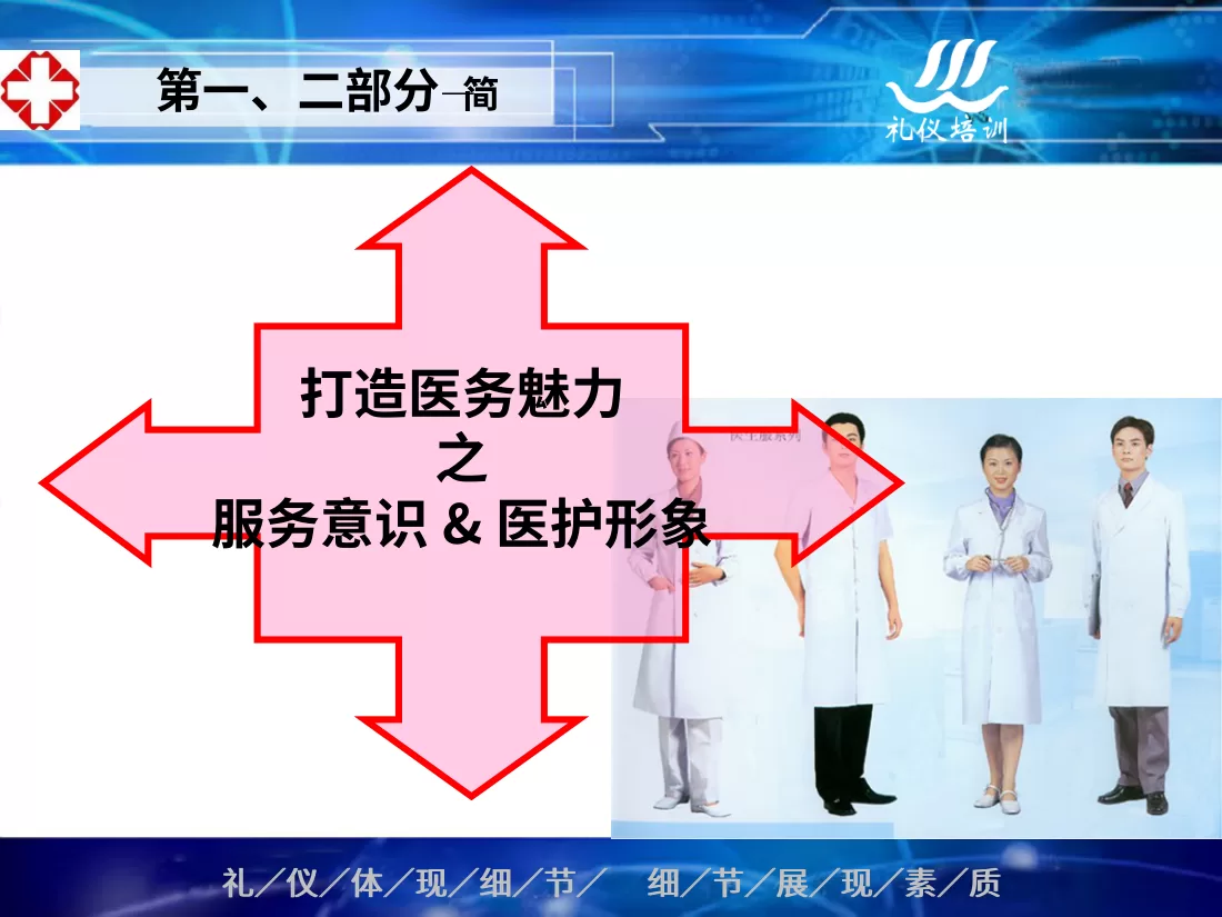 护士礼仪培训 7 预览图