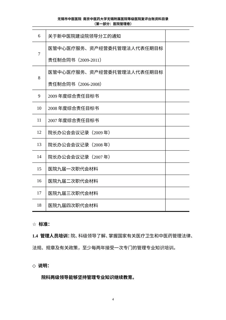 等级医院复评资料目录(参考样稿) 预览图
