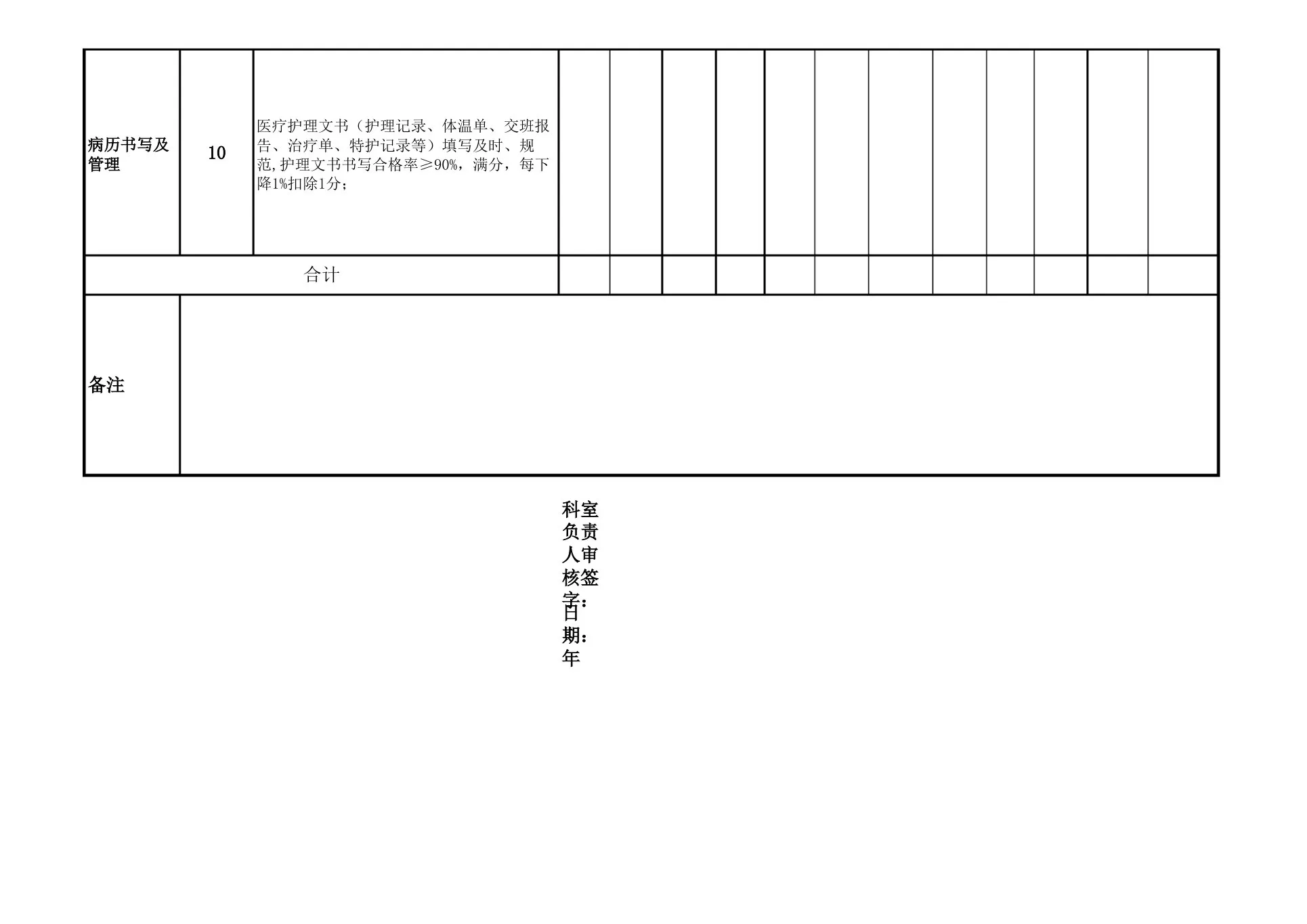 护理部绩效考核表 预览图