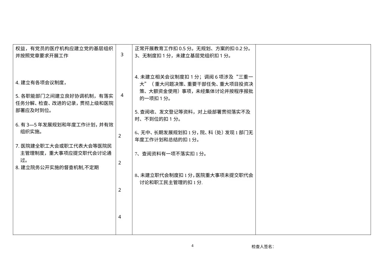 安徽省民营三级综合医院评审标准2011版 预览图