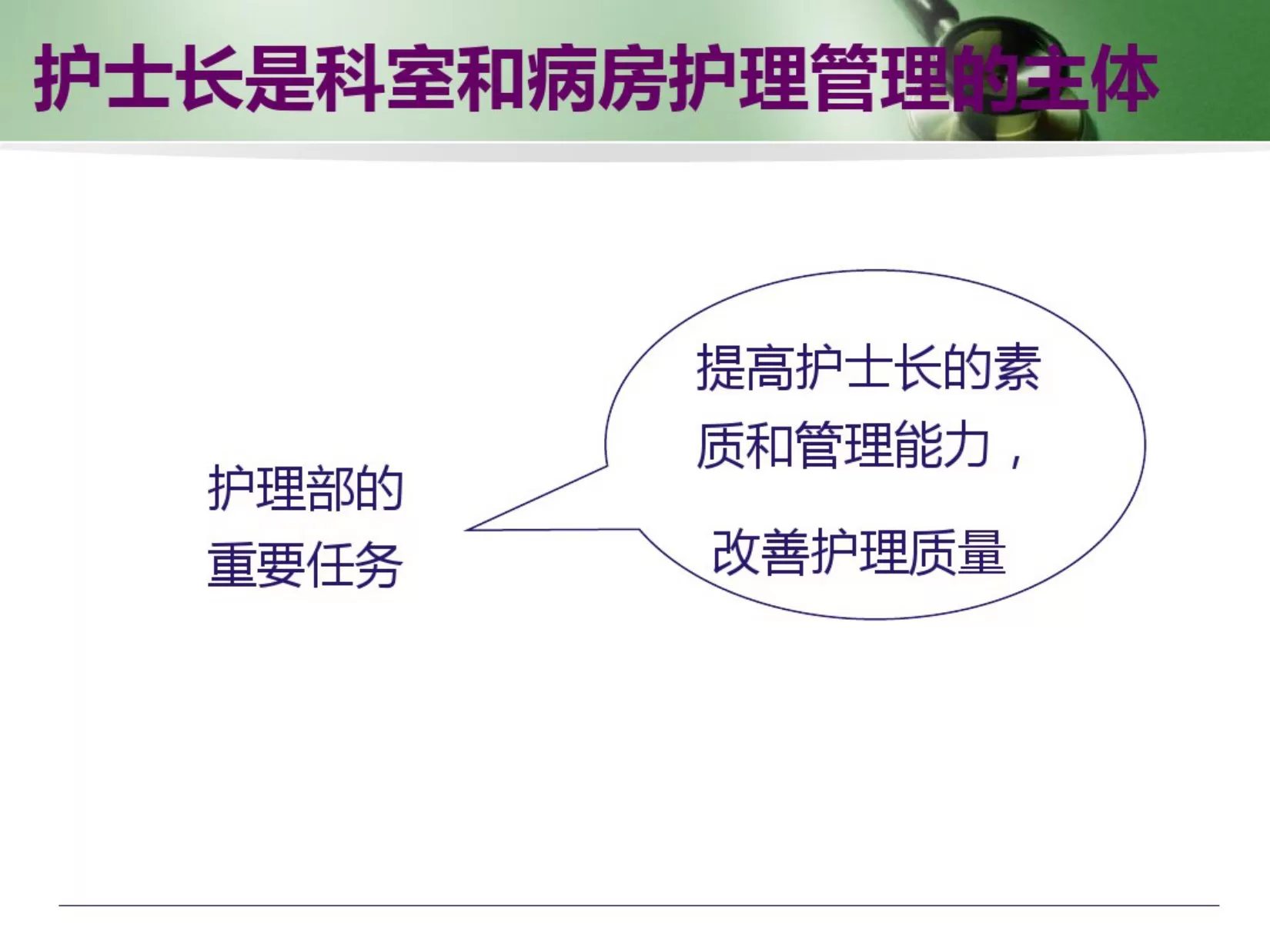 护士长管理技巧 预览图