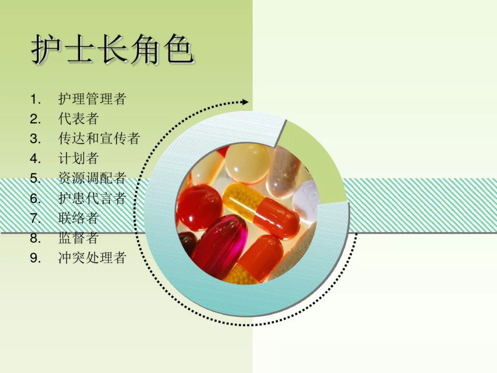 护士长管理经验谈 预览图