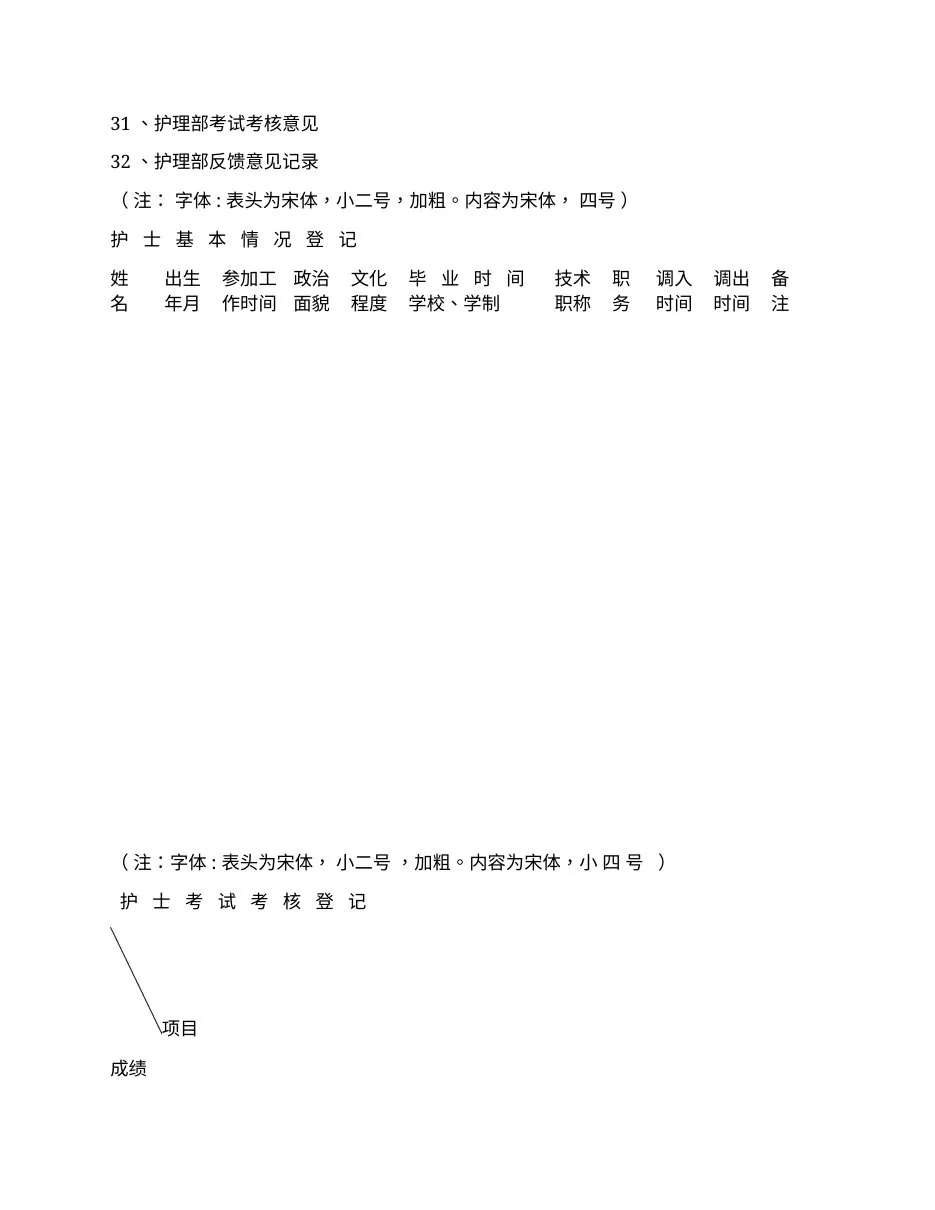 护士长工作手册完整版 预览图