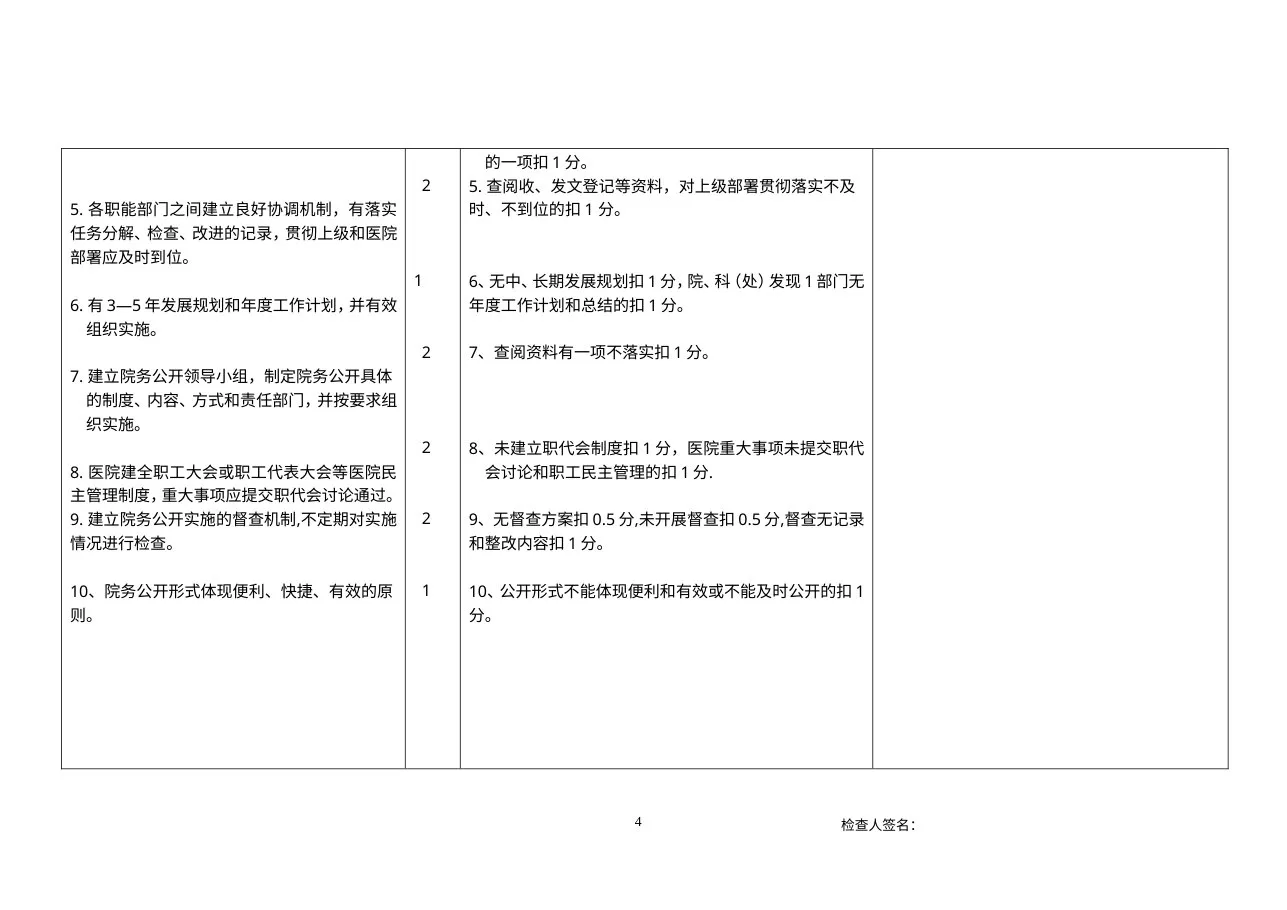 安徽省二级综合医院评审标准2011版 预览图