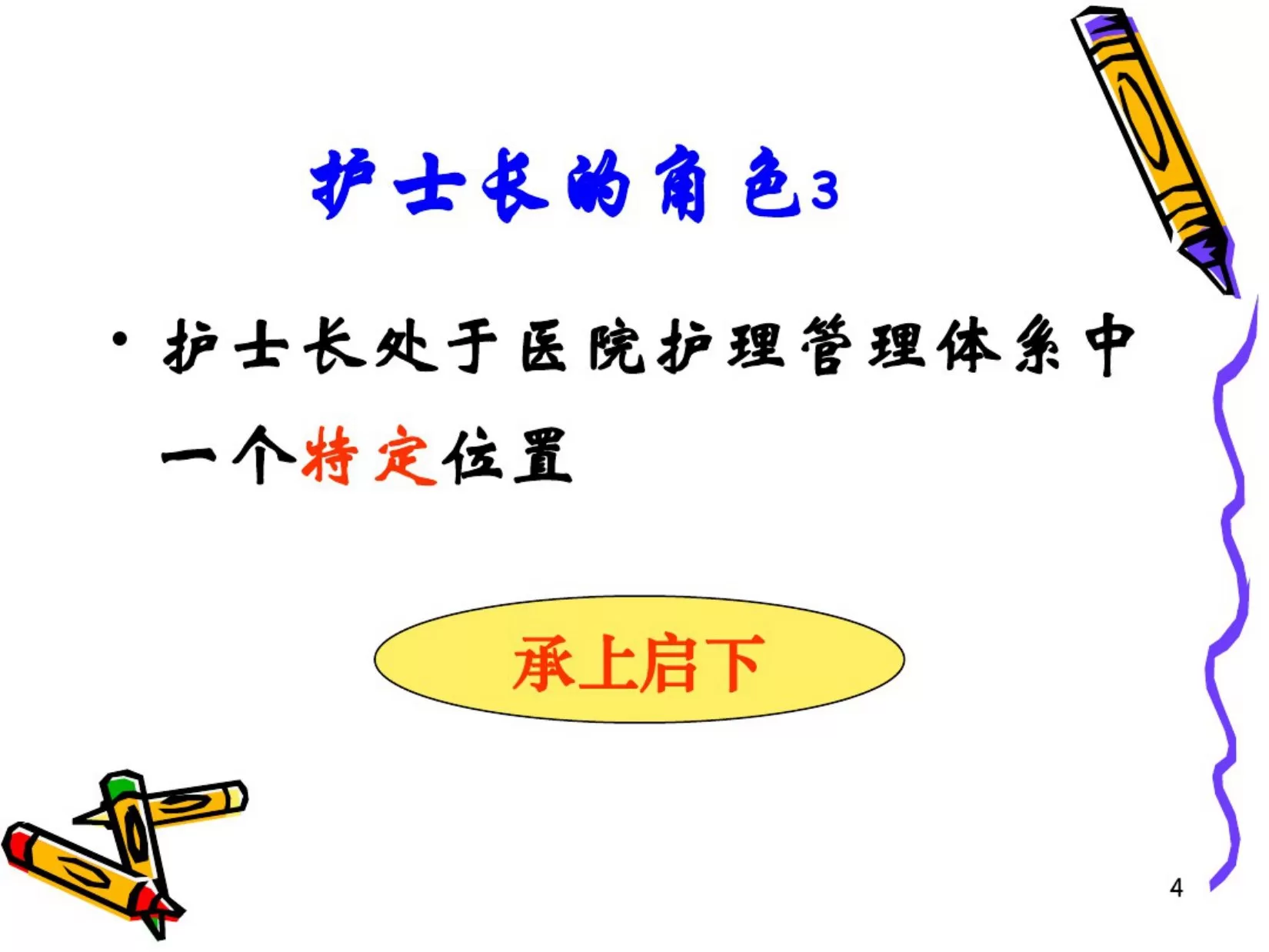 护士长角色定位 预览图