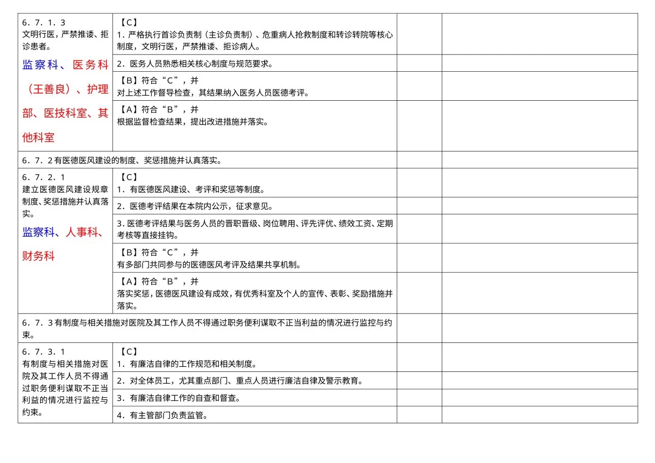 党务管理组分工条款汇总 预览图