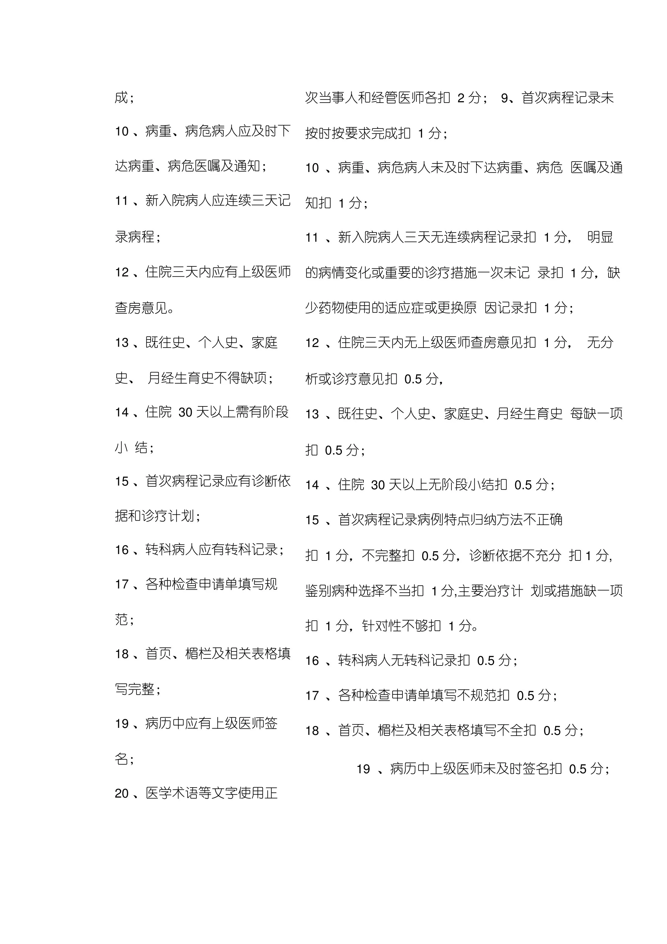 精神疾病专科临床医疗质量控制与评价标准(试行) 预览图