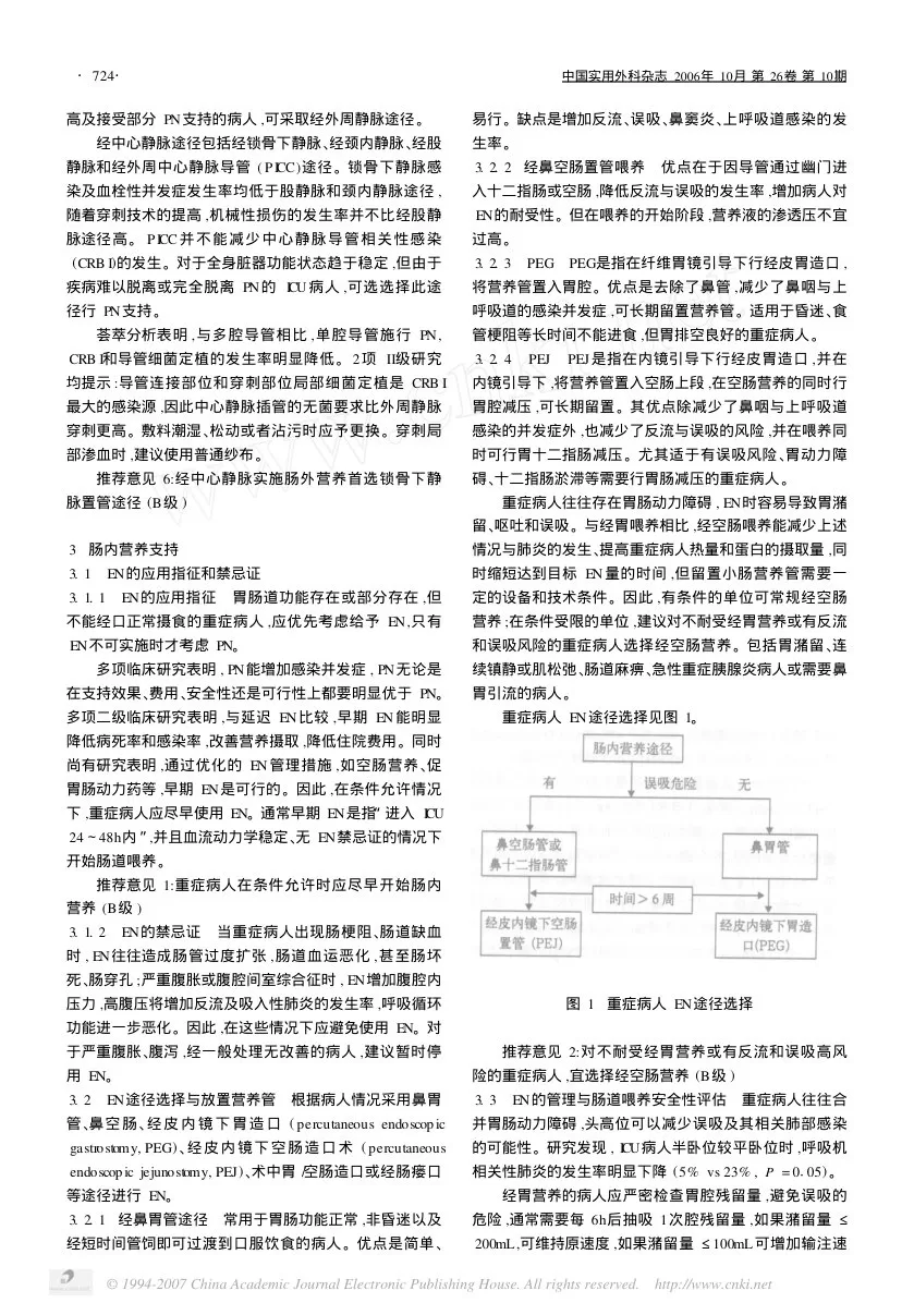 ICU营养指导意见(2006) 预览图