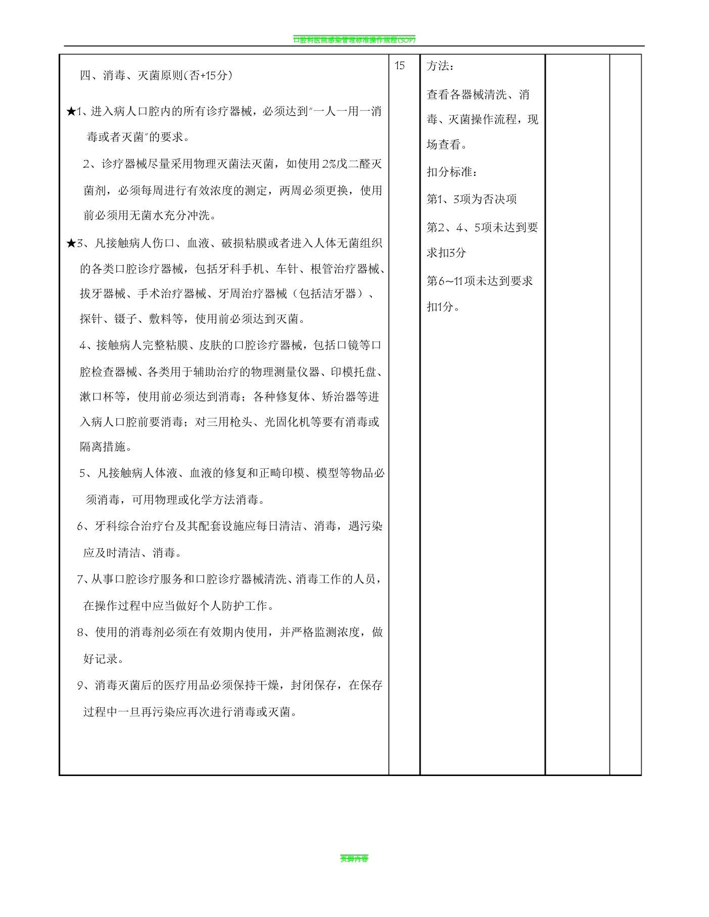 口腔科医院感染管理质量控制标准 预览图
