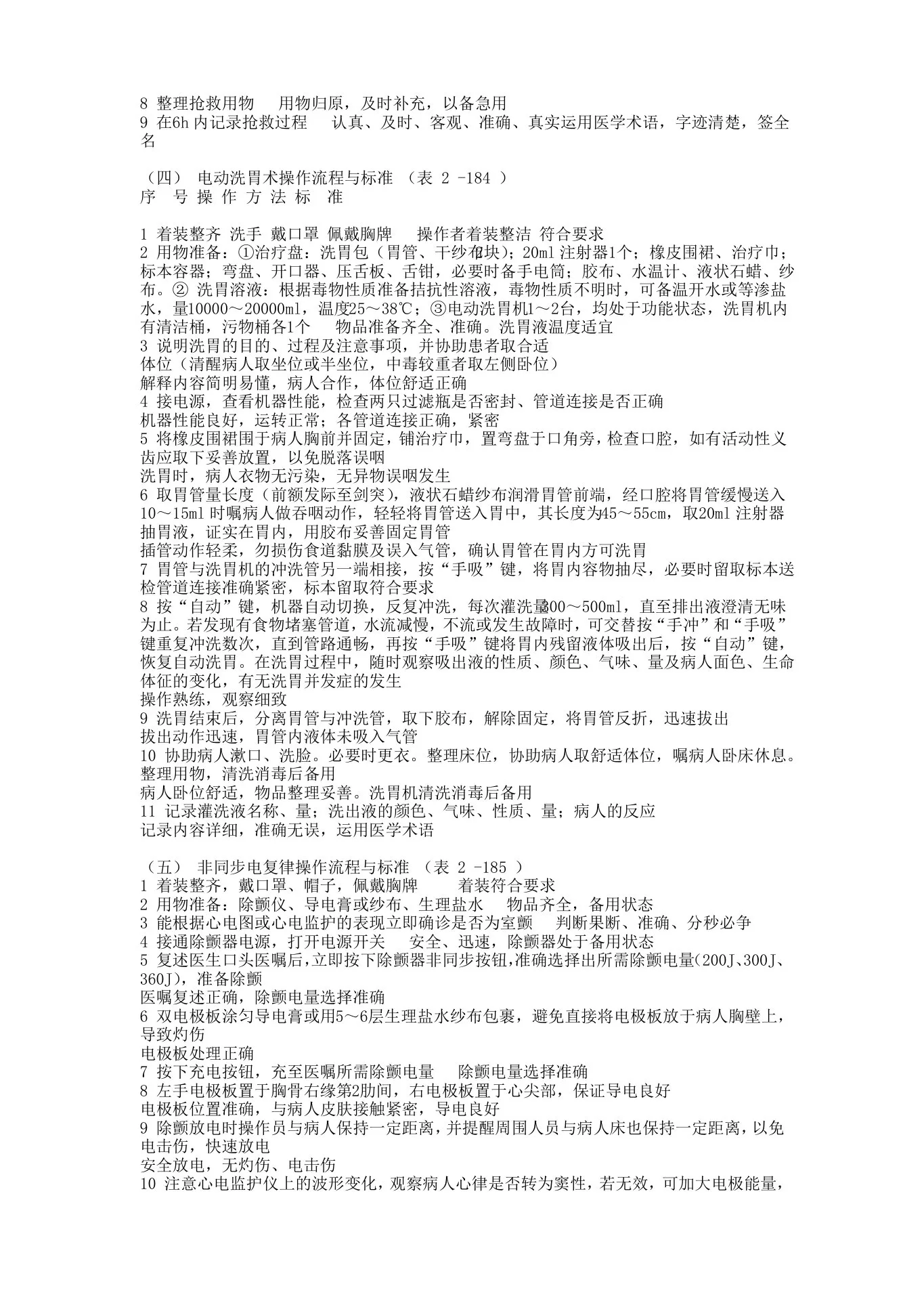 门诊护士长工作流程与标准 预览图