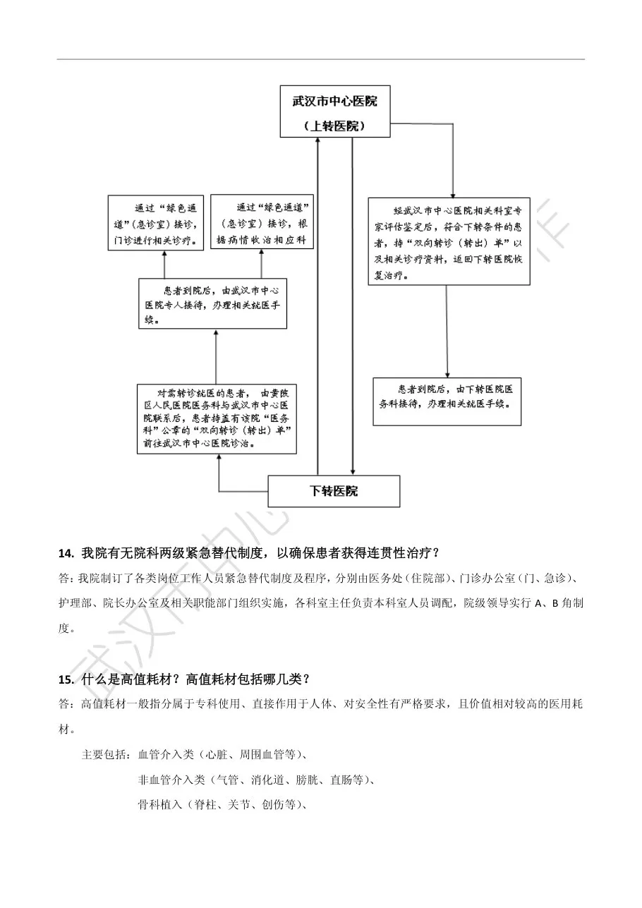 等级医院评审应知应会——行政部门篇 预览图