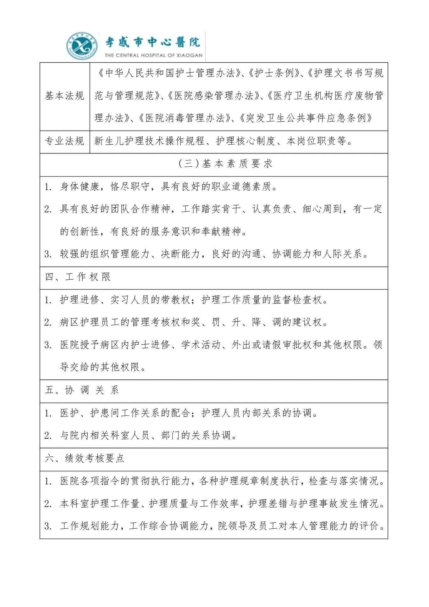 新生儿科护士长岗位职责 预览图