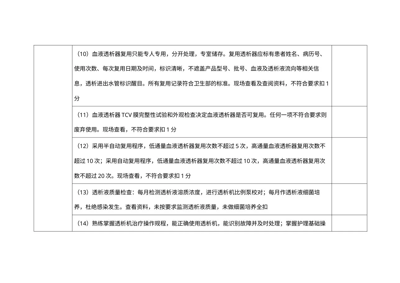 血透室护士长管理考核标准 预览图