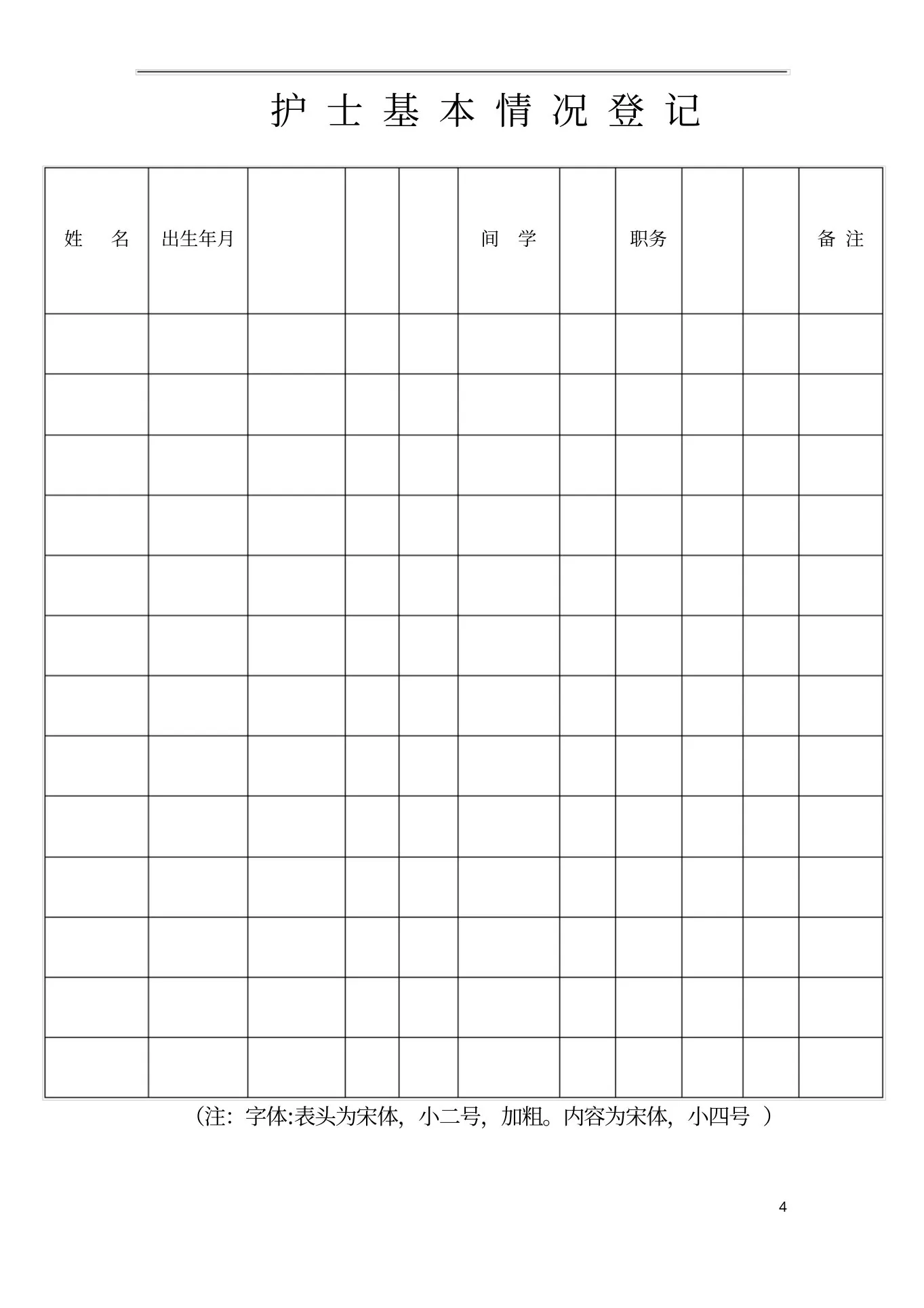 医院护士长工作管理记录手册(完整版) 预览图