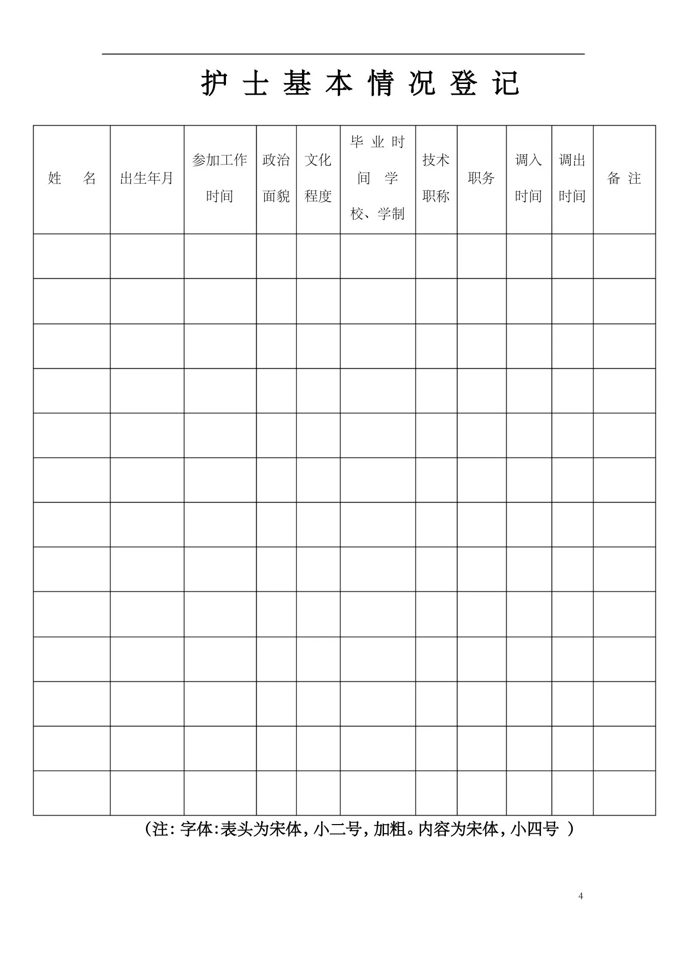 医院护士长工作管理记录手册(完整版) 预览图