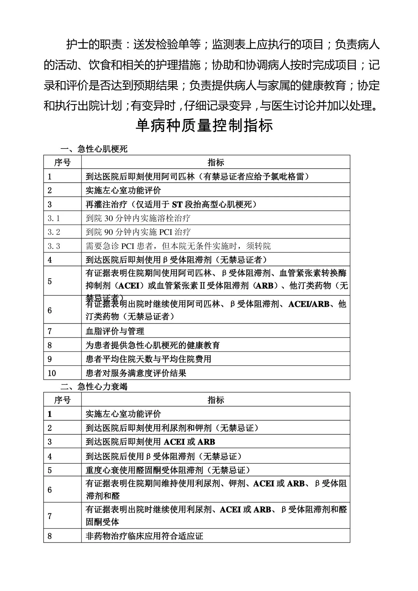 单病种质量管理与控制工作实施方案 预览图