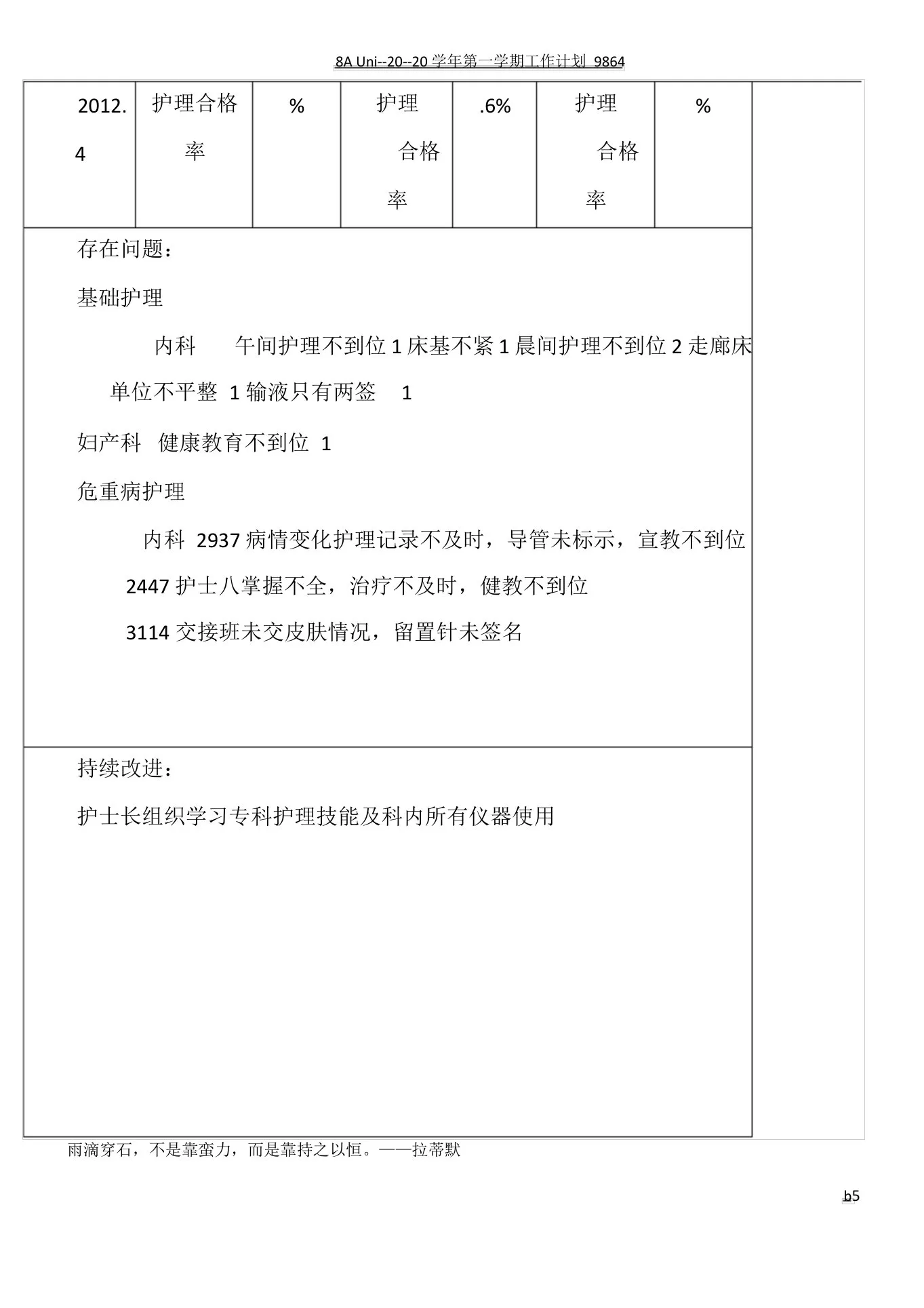 分级护理质量检查评价分析 预览图