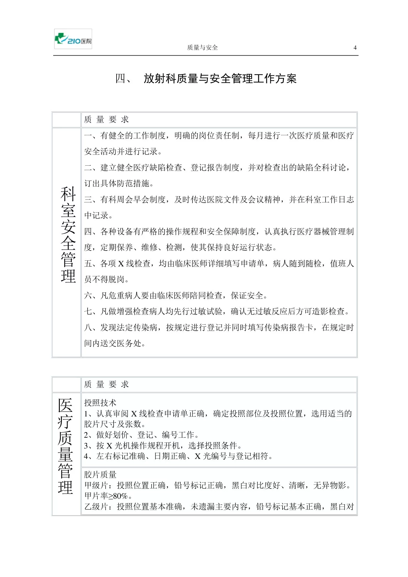 放射科质量与安全管理 预览图