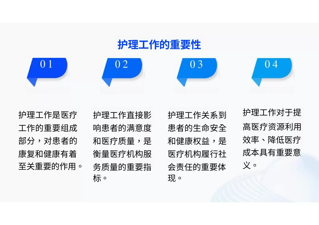 护理工作现存问题的原因分析及整改措施 预览图