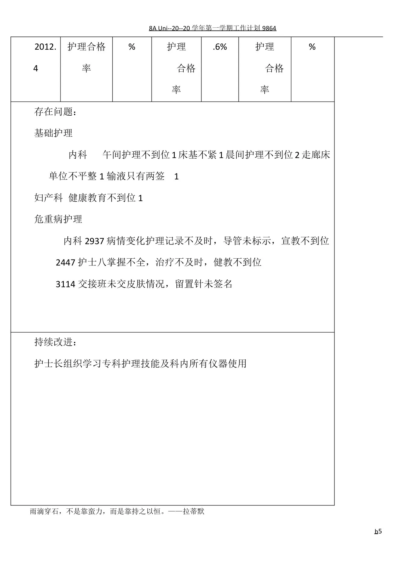 分级护理质量检查评价分析 预览图